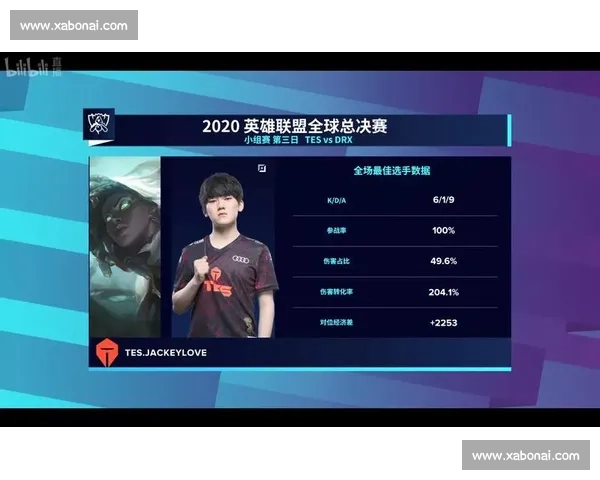 LCK夏季赛SKT对阵ROX焦点之战全面前瞻双方战术博弈与胜负关键解析 LCK夏季赛SKT对阵ROX焦点之战全面前瞻双方战术博弈与胜负关键解析