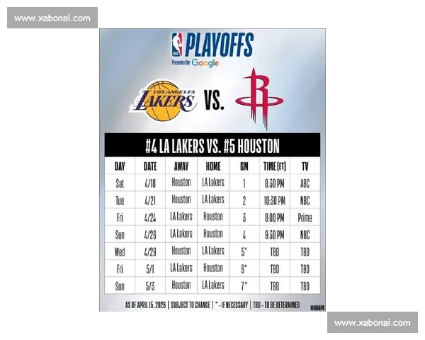 NBA总决赛湖人对阵热火比赛时间全解析及观赛指南与焦点前瞻 NBA总决赛湖人对阵热火比赛时间全解析及观赛指南与焦点前瞻